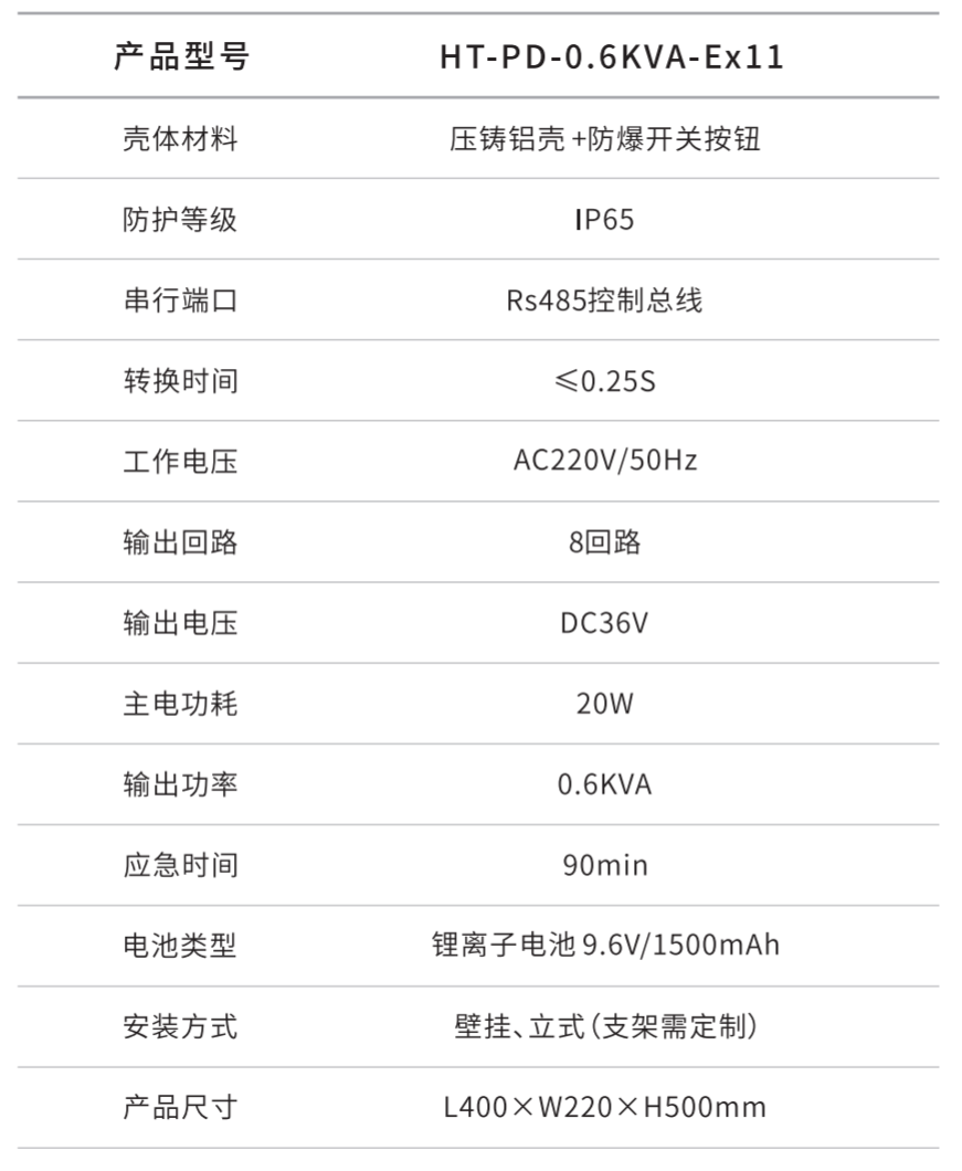 華天防爆型應急照明配電箱參數