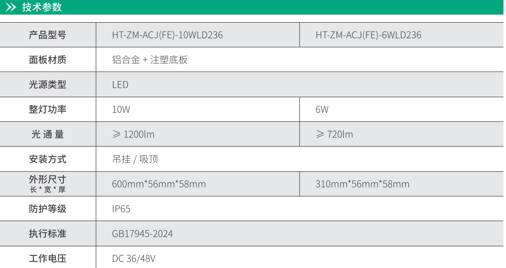 華天吊掛照明燈技術參數