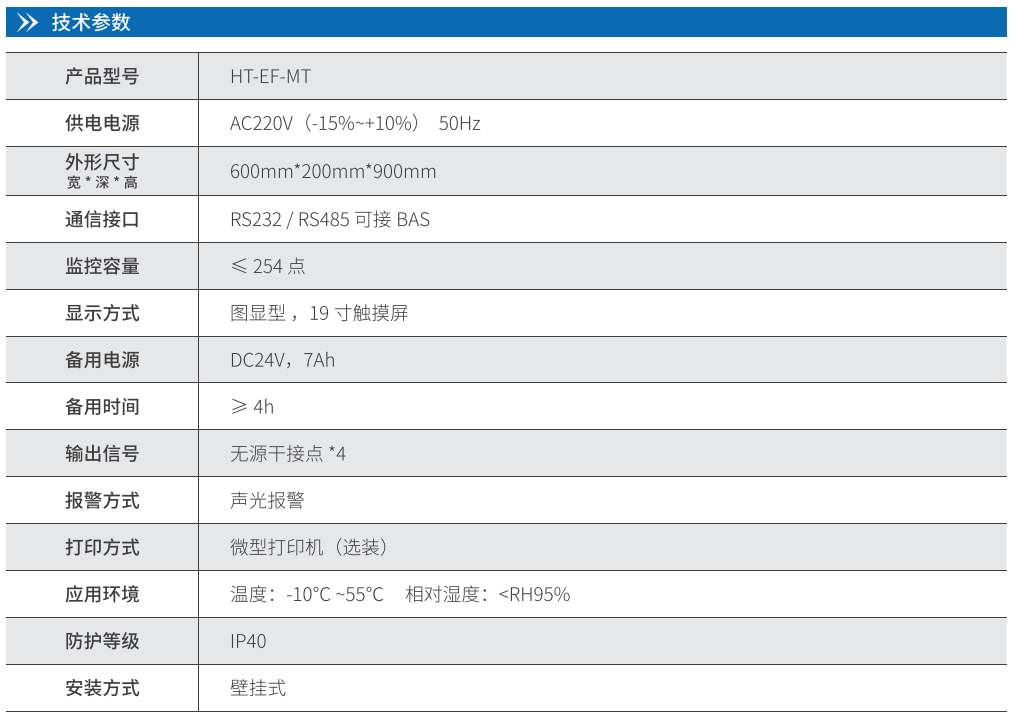 華天電氣火災(zāi)監(jiān)控器技術(shù)參數(shù)
