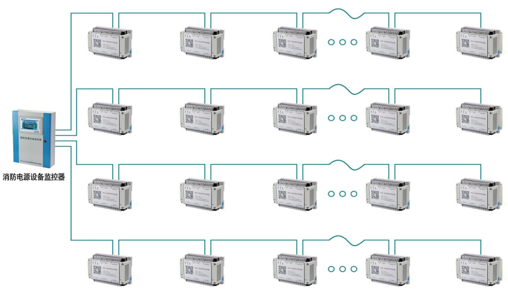 華天電氣消防設備監控系統方案介紹