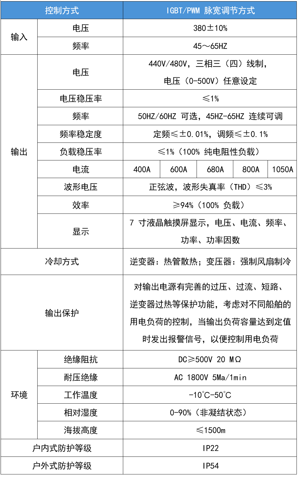 華天室內型技術參數