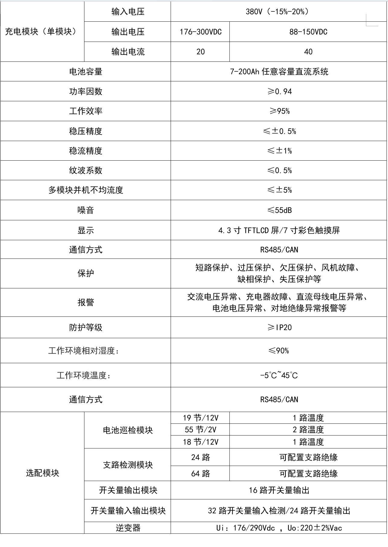 華天直流屏技術參數(shù)