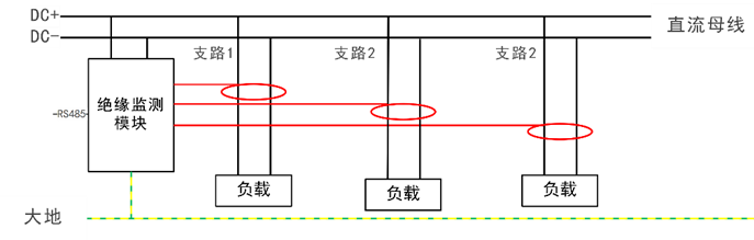 華天絕緣檢測模塊組成與應(yīng)用